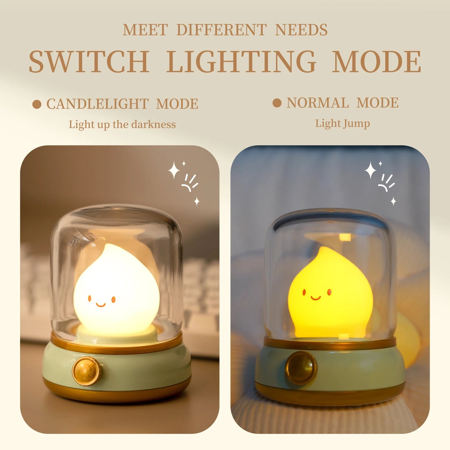 BANDIAN Kids Mini 3-Mode Warm White LED Round Clear Plastic Top Cute Cartoon Enclosed Kerosene Flame Green Bottom USB Rechargeable Lithium Battery Portable Tabletop Night Lights-Ambient Lighting/Colors-Green/White/Yellow/Clear/Batteries-Bulbs Included