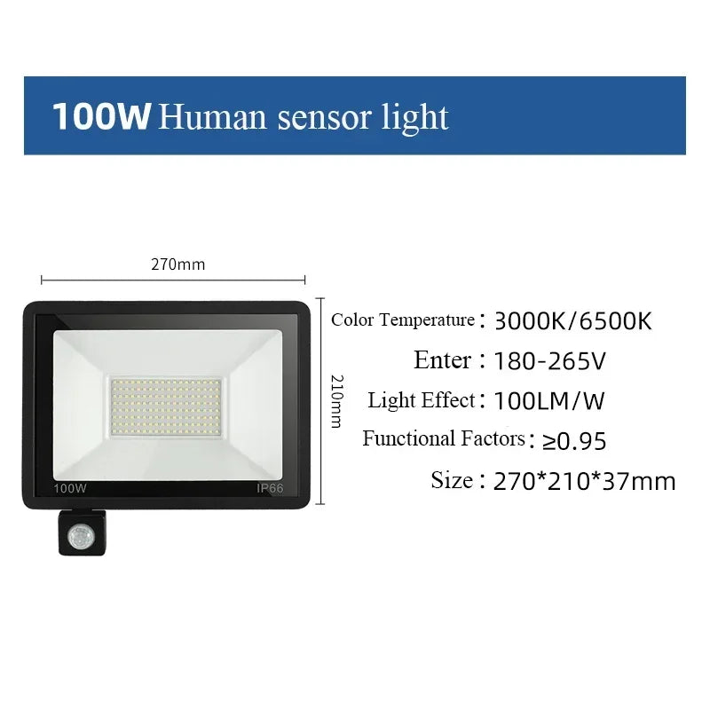 HUANJI Outdoor Modern Black-White Square Aluminum Metal Body Integrated Smart Motion Sensor Cool White LED Wall-Mounted Flood-Spot Lights/LED Bulbs Included