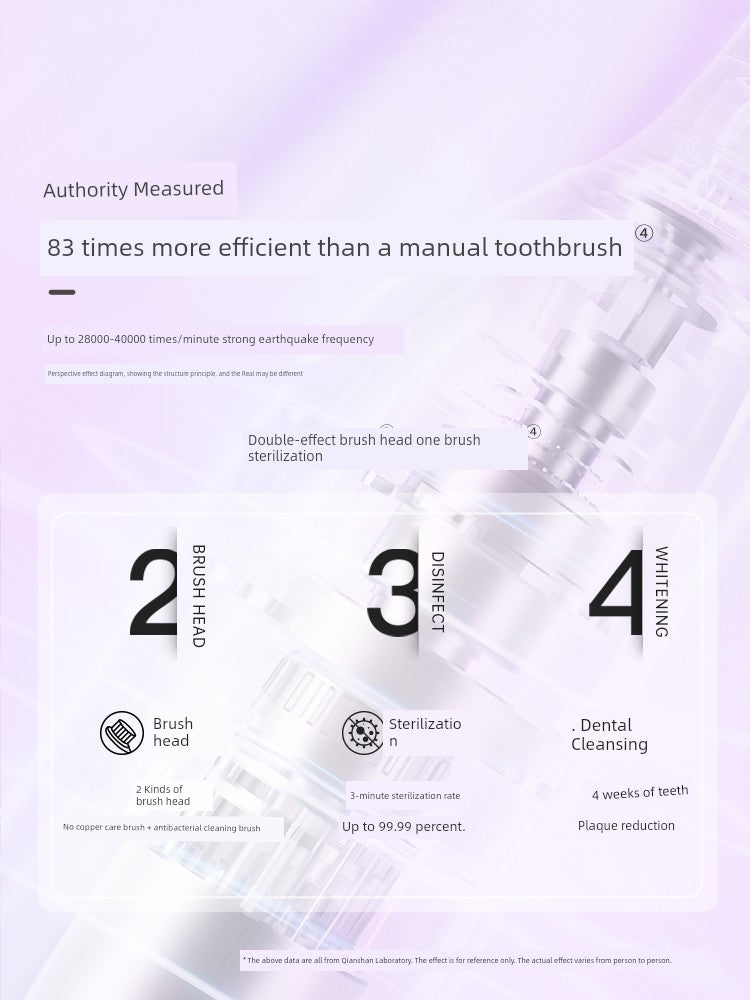 Adults Qianshan 3D Curved Sonic Acoustic Electric Charging Soft Toothbrushes/ Colors-Pink/White/Black/Blue/Multicolor