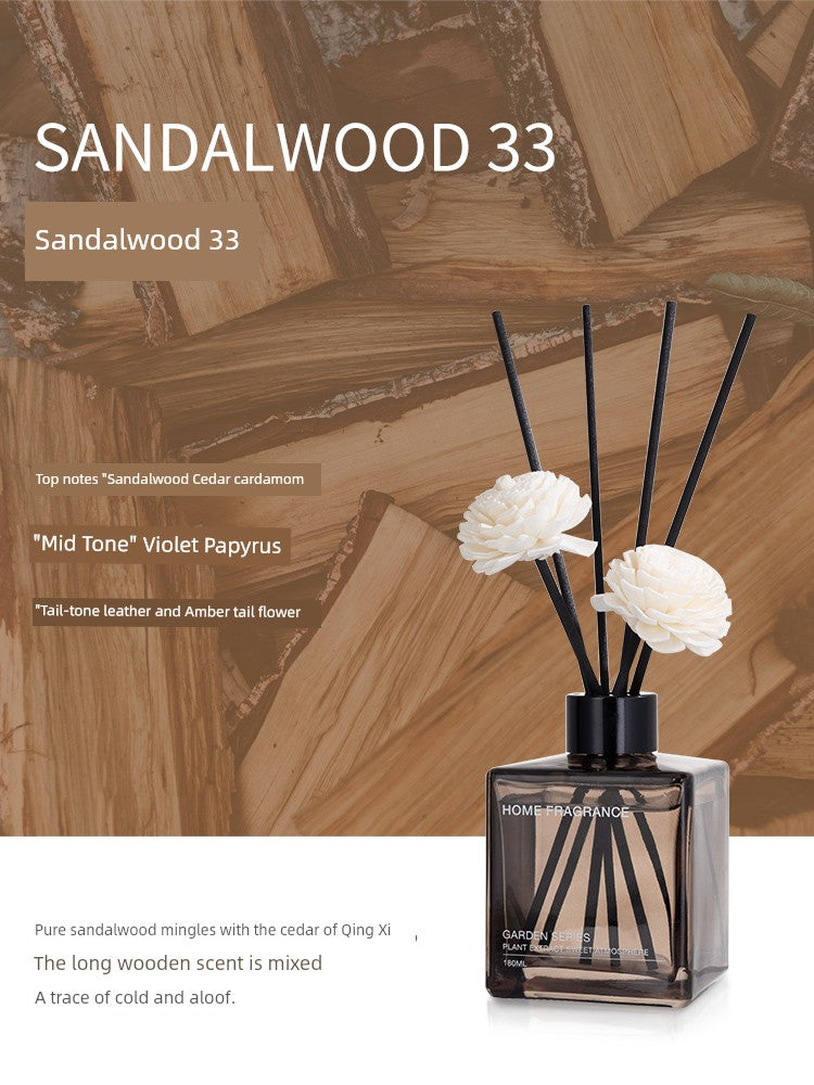 Home Fragrances Aromatherapy Raw Plant Extracts Garden Series Essential Oils Reed Diffusers Black Square Bottles/Colors-Clear/Blue/Floral/Striped/Brown/Black/Geometric