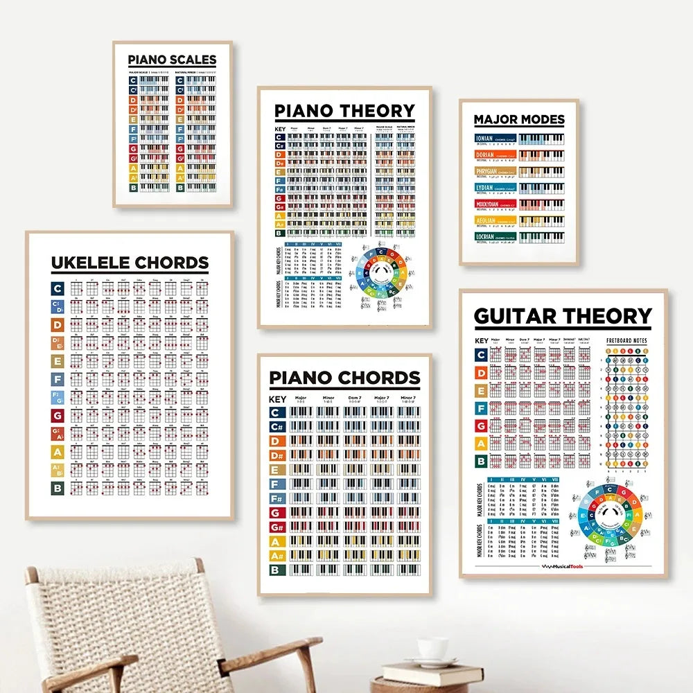 NULL Modern Geometric Multicolor Unframed Waterproof-Moisture-Proof Fade Resistant Rectangle Shaped Canvas Still Life Classical Music Theory Wall Art Prints/ Colors-White/Yellow/Multicolor