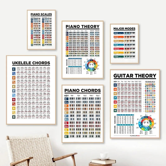 NULL Modern Geometric Multicolor Unframed Waterproof-Moisture-Proof Fade Resistant Rectangle Shaped Canvas Still Life Classical Music Theory Wall Art Prints/ Colors-White/Yellow/Multicolor