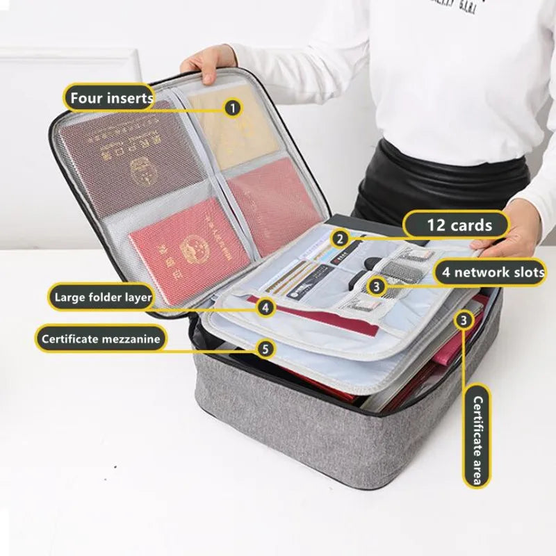 LKEEP Adults Modern Large Waterproof Gray Rectangle Zipper A4 Paper Document Organizer Briefcases/Slit Pockets/ 14 Inches Laptop-Tablet /Single Compartment/Handle-Straps/Colors-Gray/Blue/Black