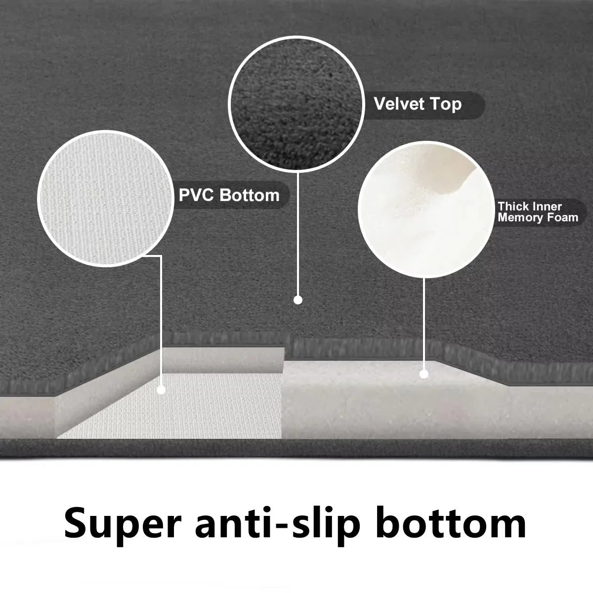 No-EN-Name-Null Waterproof Black-Gray Rectangle Shaped Velvet Suede-Polyester Fabric Top Soft Thick Memory Foam Core Anti-Slip PVC Base Bathroom Rugs/Colors-Black/Gray/Machine Wash On Cold