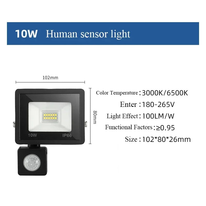 HUANJI Outdoor Modern Black-White Square Aluminum Metal Body Integrated Smart Motion Sensor Cool White LED Wall-Mounted Flood-Spot Lights/LED Bulbs Included