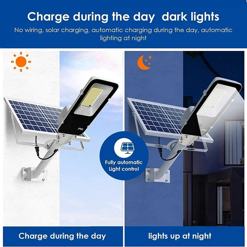 JVEE Outdoor Modern Waterproof Remote Control Automatic Dimmable Two Black Rectangle PVC Plastic Body Lithium Battery Emergency Security Cool White LED Solar-Powered Landscape Pathway Lighting /Colors-Silver/White/Black/Gray/Blue/Bulbs Included