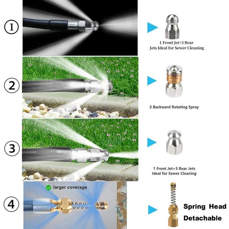 DUTRIEUX Outdoor Black High-Pressure Cleaning Non-Twisting Detachable Brass-Aluminum Alloy Connectors White Plastic Silver Stainless Steel Nozzles Sewer Drainage Cleaning Air Pneumatic Hoses