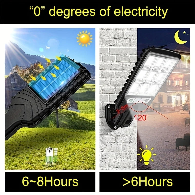 Black-White Waterproof 3 Modes Dimmable IP65 Protection Remote Control Flat Cool-Daylight  LED Solar Lamps