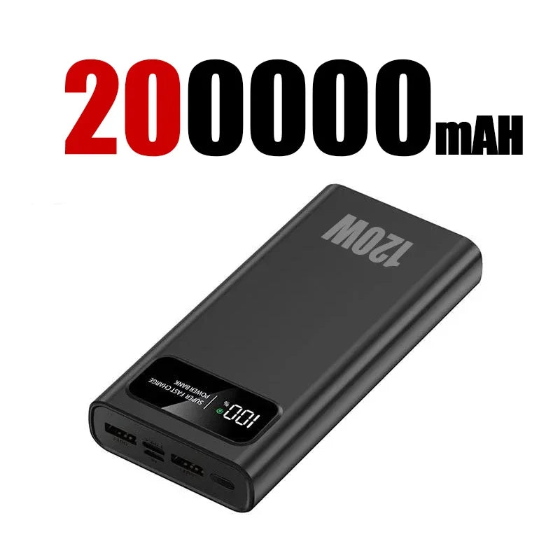 No-EN-Name-Null White Plastic Rectangle Digital Display Rechargeable Li-Polymer Battery-Powered LED Lights 120W Two-Way Quick Charge Power Banks /Micro USB-USB-A /Type C Battery Power Banks/Colors-Silver/Black/White