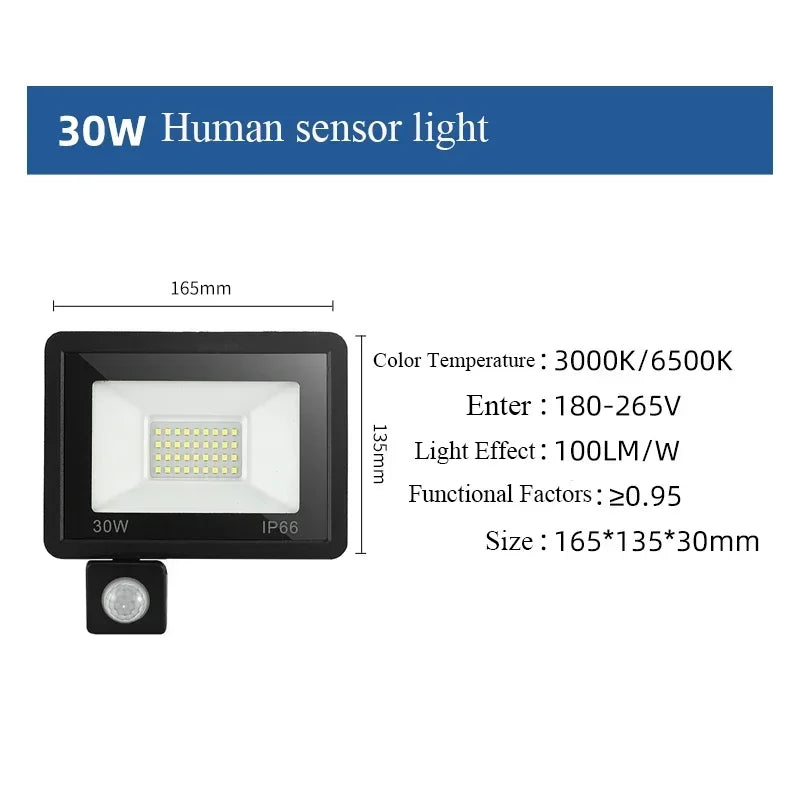 HUANJI Outdoor Modern Black-White Square Aluminum Metal Body Integrated Smart Motion Sensor Cool White LED Wall-Mounted Flood-Spot Lights/LED Bulbs Included