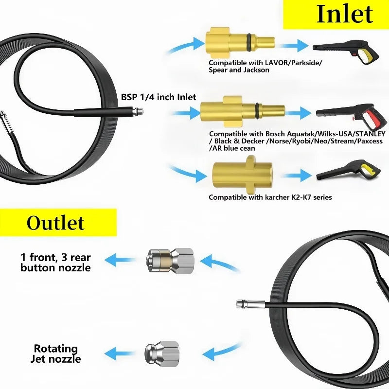 DUTRIEUX Outdoor Black High-Pressure Cleaning Non-Twisting Detachable Brass-Aluminum Alloy Connectors White Plastic Silver Stainless Steel Nozzles Sewer Drainage Cleaning Air Pneumatic Hoses