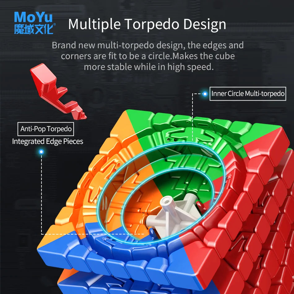 No-EN-Name-Null Kids-Adults 3D Small Square Lightweight Anti-Jam Adjustable Tension Plastic Rubik Cube Magnetic Fast Speed Multicolor Mechanical Puzzle Cube Toys/ Ages: 6-18 Years Old + Older/Colors-Red/Yellow/Clear/Blue/Multicolor/ Type: 7 x 7