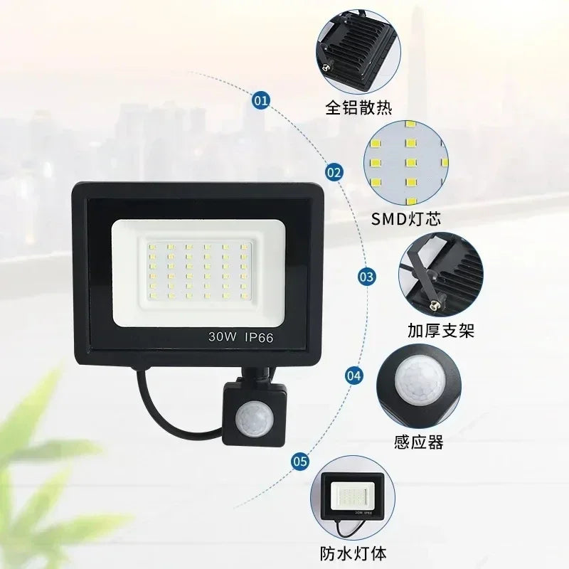 ADIODO Outdoor Waterproof Black Trim-White Rectangle Shaped Plastic Body IP66 Protection Level DC-Powered Rotating Adjustable PIR Motion Sensor Angle Warm-Cool White LED Lights Wall-Mounted Flood-Spot Lights