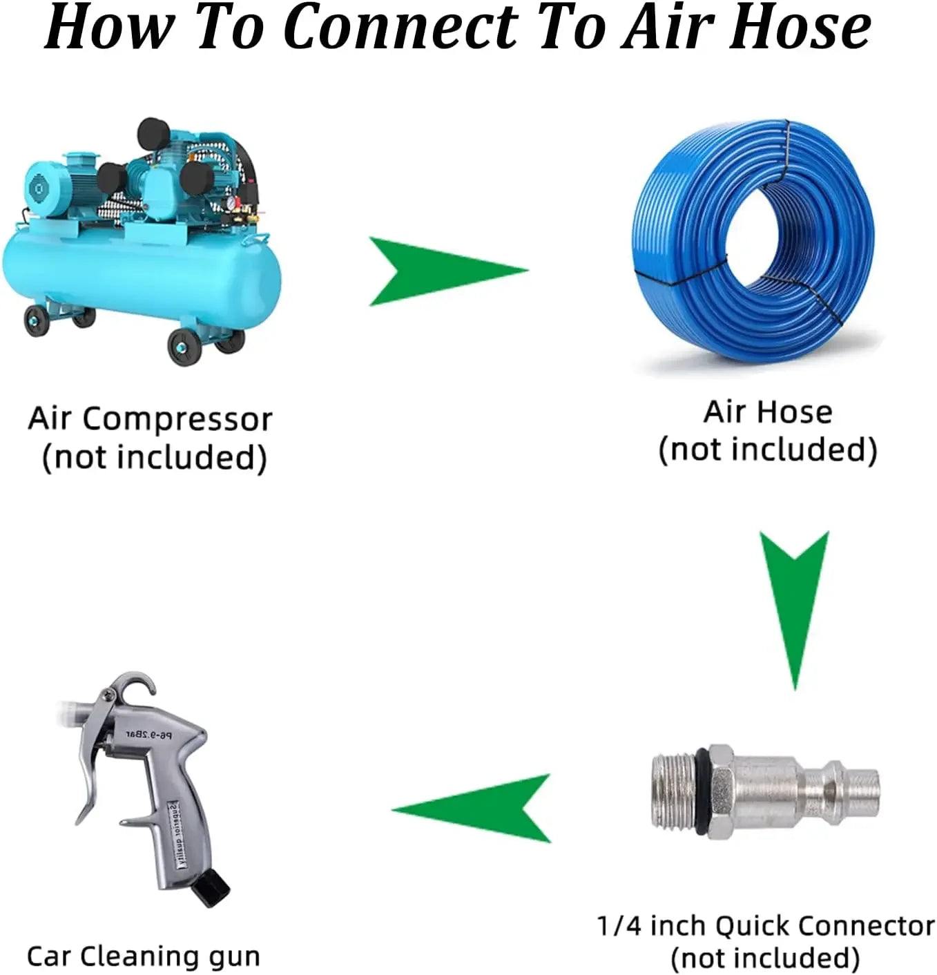 XMSJ Pneumatic Power Silver Aluminum Alloy Handle White Plastic Nozzles-Brushes Copper Air Blow Car High Pressure Wash Guns/Colors-White/Silver/Gray/Multicolor