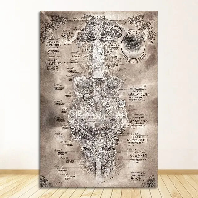 No-EN-Name-Null Vintage Unframed Canvas Rectangle Made In Abyss Anime Map Art Prints/Colors-Beige/Multicolor/Blue/Black/White/Floral/Many Sizes