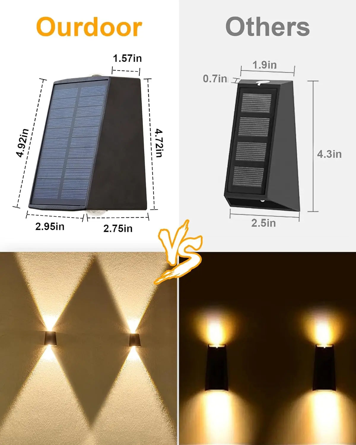 IEEYEEY Modern Waterproof Up-Down Warm-Cool White LED Square-Cone Black Plastic Body Dimmable Solar-Powered Landscape Pathway Lights/Colors-Black/White/Yellow/Gray/Blue/Multicolor