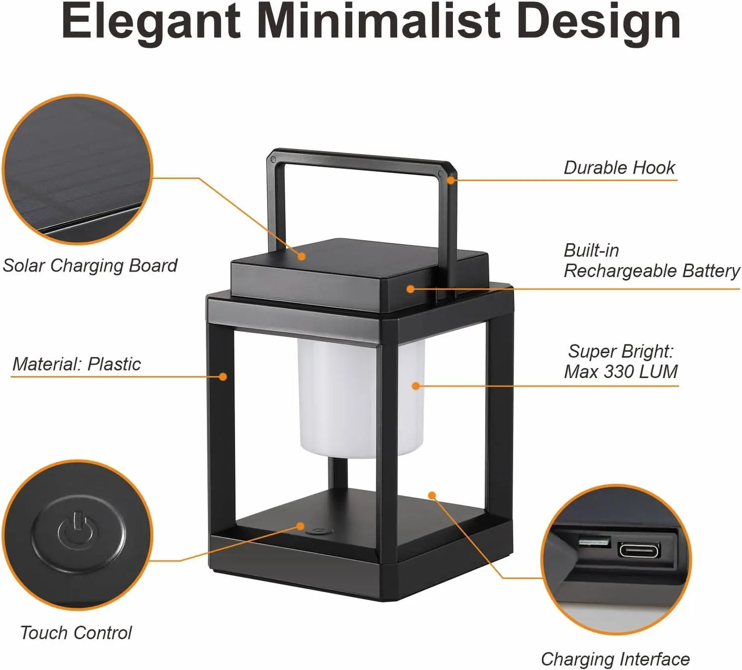 Jeannette Outdoor Solar-Powered Waterproof Black Square Plastic Windows Tabletop Lanterns USB Charging 3-Levels Warm White LED Touch Control Built-In Rechargeable Battery Landscape Pathway Lighting /Colors-Gray/Black/White/LED Bulb Included
