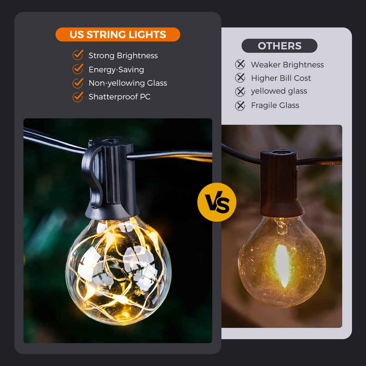 AIOPP Outdoor-Indoor Dimmable Solar-Powered Eight Light Modes Warm White Multicolor Built-In 4  LED Weatherproof Waterproof Shatterproof  Hanging Round Ball Globe Light Ropes-String Patio Lights/ Colors-Black/Yellow/White/Multicolor