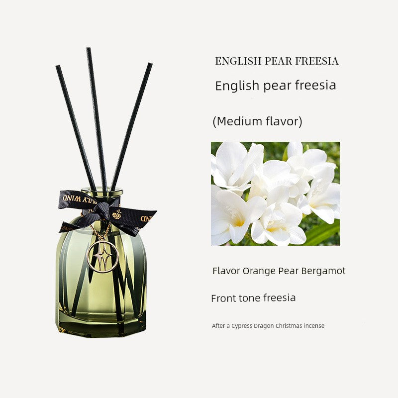 Firmenich Plant Aromatherapy Fragrances Natural Plant Extracts Chanel-Dior-Armani Raw Spices Reed Diffuser Round Bottles/Colors-Green/Black/Gold