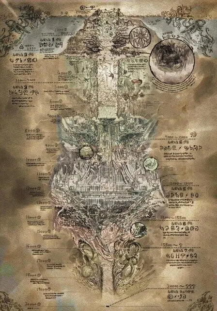 No-EN-Name-Null Vintage Unframed Canvas Rectangle Made In Abyss Anime Map Art Prints/Colors-Beige/Multicolor/Blue/Black/White/Floral/Many Sizes
