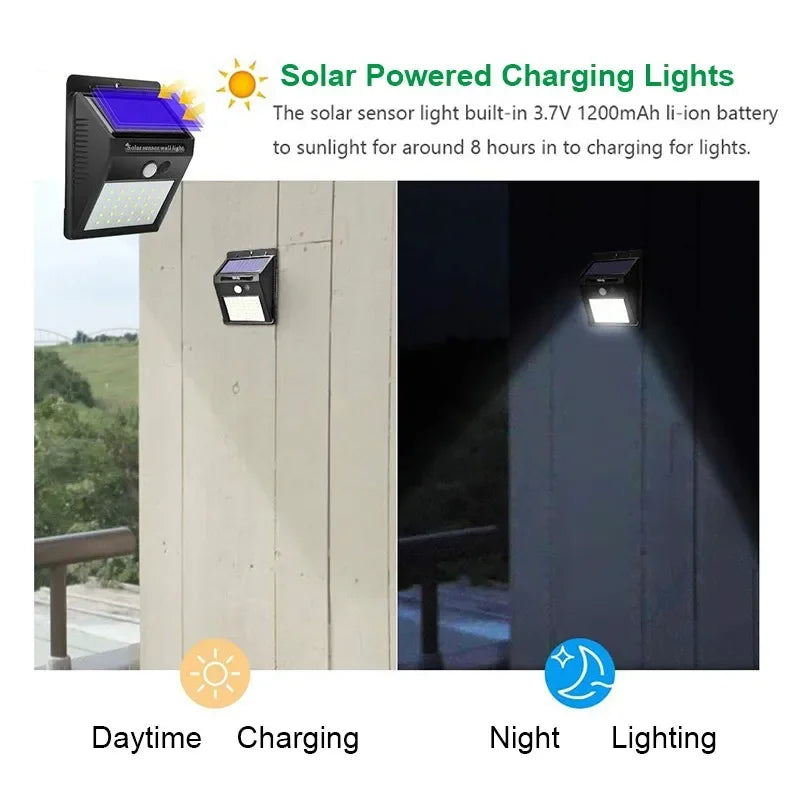 HEINAST Cool White LED Solar-Powered Black Plastic Body Dimmable 3 Light Modes Automatic Start Wireless Human Body Intelligent PIR Motion Sensor Light Waterproof Wall-Mounted Flood-Spot Lights/Colors-Black/White/Gray