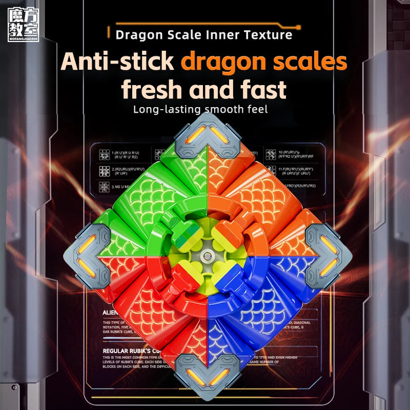 NULL Kids Medium Hard Plastic Square Shaped 3D Dissection Stickless Magic Fury Magnetic Fast Speed Mechanical Puzzle Rubik Cube Toys/Ages: 6-14 Years Old + Older/Colors-Red/Green/Orange/Blue/White/Clear/Geometric