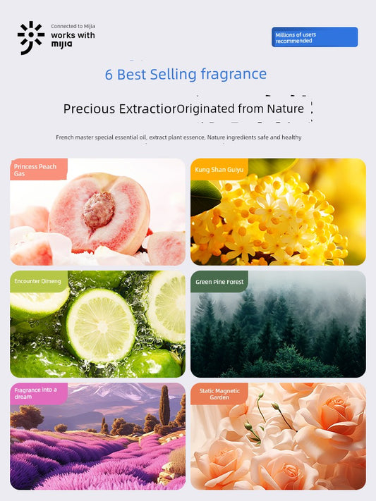 MIJIA 6 Different Plant Extracts Fragrances Fruit-Flowers-Spices Automatic Timing  Long-Lasting Small Air Fresheners Aroma Diffusers/Colors-White/Purple/Clear/Gold/Geometric/Multicolor