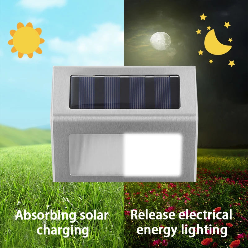 OPPSHINE Outdoor Modern Waterproof Silver-Yellow-White Square PC Plastic Body Warm-Cool White 6 LED Solar-Powered Stainless Steel Metal Step Landscape Pathway Lighting