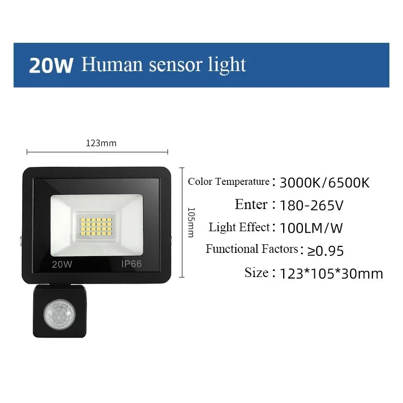 HUANJI Outdoor Modern Black-White Square Aluminum Metal Body Integrated Smart Motion Sensor Cool White LED Wall-Mounted Flood-Spot Lights/LED Bulbs Included