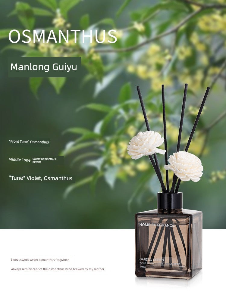 Home Fragrances Aromatherapy Raw Plant Extracts Garden Series Essential Oils Reed Diffusers Black Square Bottles/Colors-Clear/Blue/Floral/Striped/Brown/Black/Geometric