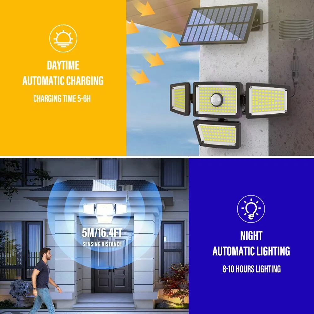 SHUSTAR Outdoor Waterproof Remote Control Sensitive Motion Sensors Dimmable Adjustable 3 Mode LED Light Four Black-White-Gray Plastic Rectangle Body Solar-Powered Lithium Battery Flood-Spot Lights/ 5m Extension Cord Included