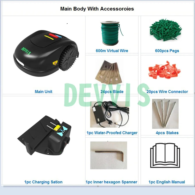 DEVVIS 5th Generation Outdoor Waterproof Black-Green Body Rechargeable 5.6AH Lithium Battery-Powered Six Subarea App Control Grass Robotic Lawn Mowers/Includes Wires-Pegs-Blades