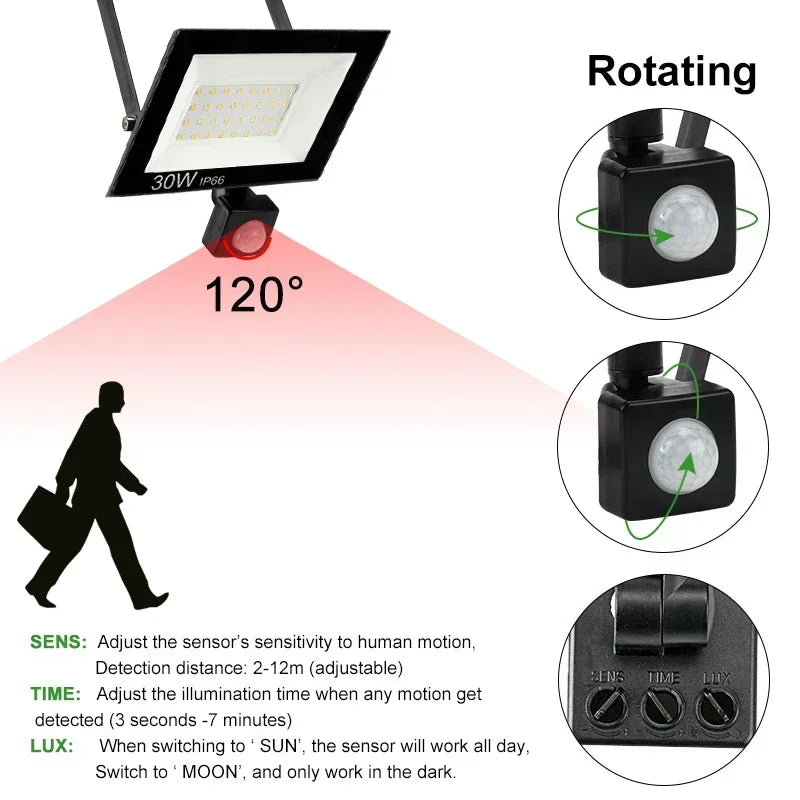 ADIODO Outdoor Waterproof Black Trim-White Rectangle Shaped Plastic Body IP66 Protection Level DC-Powered Rotating Adjustable PIR Motion Sensor Angle Warm-Cool White LED Lights Wall-Mounted Flood-Spot Lights