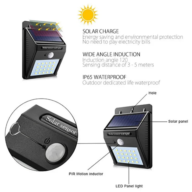 HEINAST Cool White LED Solar-Powered Black Plastic Body Dimmable 3 Light Modes Automatic Start Wireless Human Body Intelligent PIR Motion Sensor Light Waterproof Wall-Mounted Flood-Spot Lights/Colors-Black/White/Gray