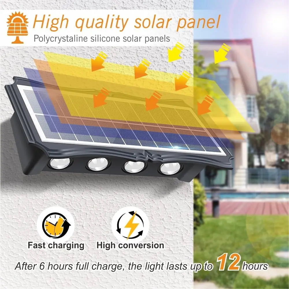 IEEYEEY Outdoor Solar-Powered Dimmable Black Rectangle Plastic Body Warm-Cool-Daylight White LED Waterproof Up-Down Design Wall-Mounted Lights/ Bulbs Included/Colors-Black/Yellow/Multicolor