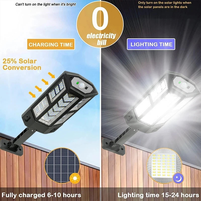 HEDELI Outdoor Waterproof Remote Control Dimmable LED Lights Black Rectangle Plastic Body Solar-Powered 3 Mode Motion Sensor Courtyard Garden Wall-Mounted Landscape Pathway Lighting /Colors-Black/White/Gray/Warm-Cool Temperature Lights