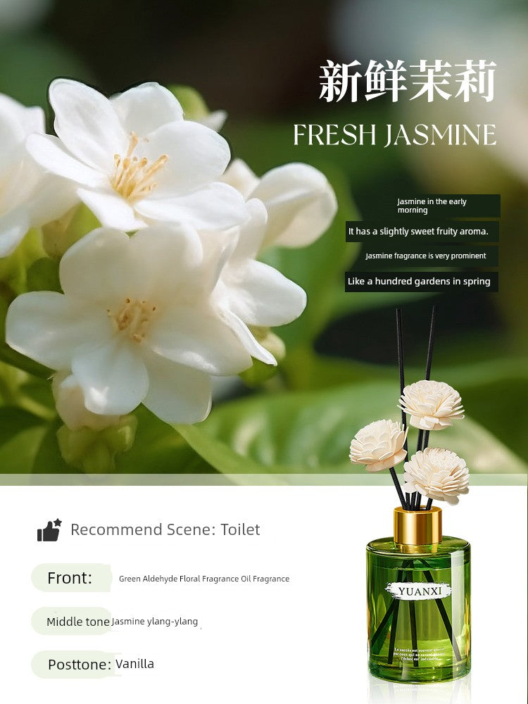 Firmenich Plant Aromatherapy Fragrances Natural Plant Extracts Chanel-Dior-Armani Raw Spices Reed Diffuser Round Bottles/Colors-Green/Black/Gold